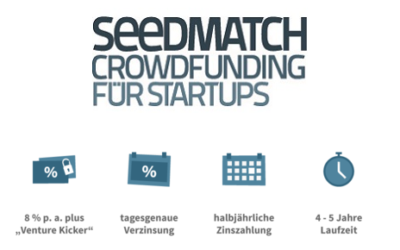 Venture Debt. Seedmatch launcht neue Finanzierungsform.